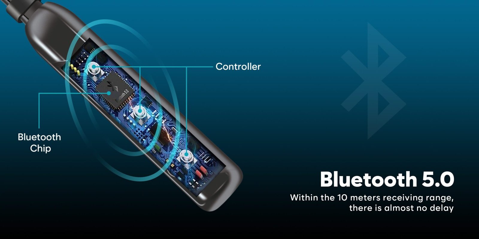 Active Neckband Wireless with Microphone, in-Ear Wireless Bluetooth Earphones Neckband Bluetooth 5.0