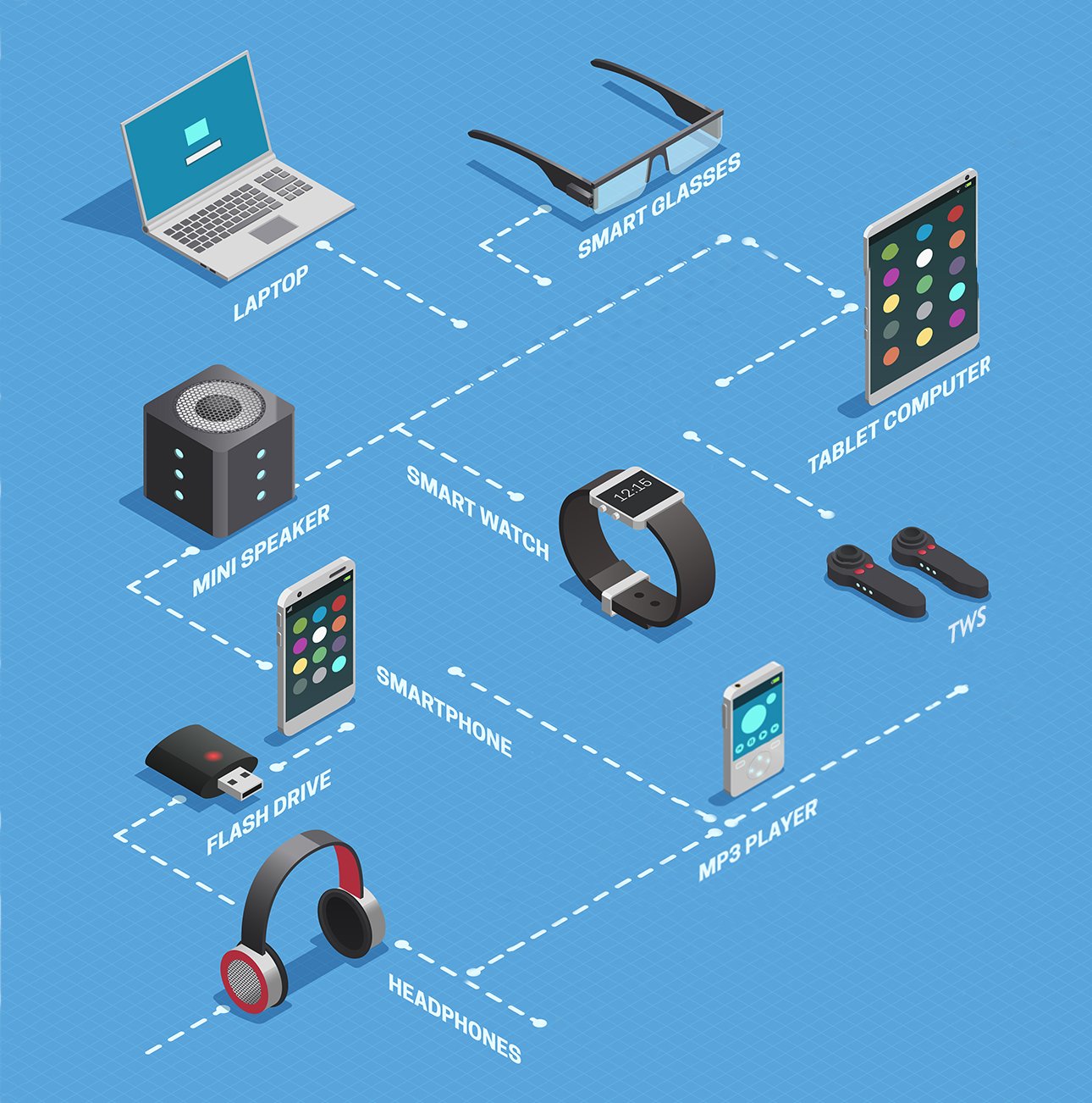 Signatize Electronics India Pvt Ltd, Dedication To Deliver the Best