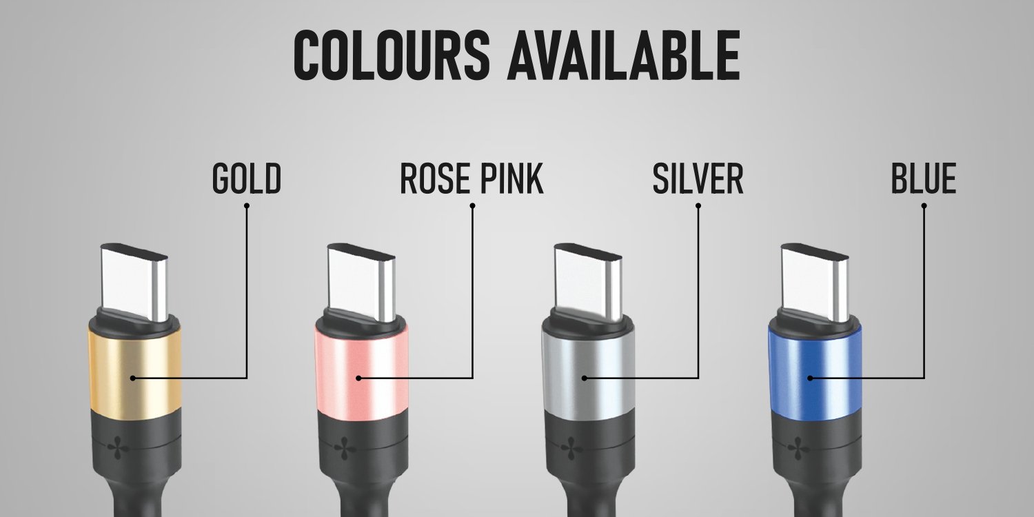3.0A Type C USB Data & Charging Cable, Made in , 480Mbps Data Sync, Strong & Durable 1.5-Meter Nylon Braided USB Cable