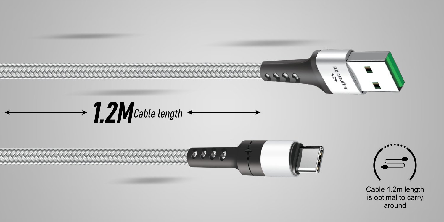 3.0A Type C USB Data & Charging Cable, Made in , 480Mbps Data Sync, Strong & Durable 1.5-Meter Nylon Braided USB Cable